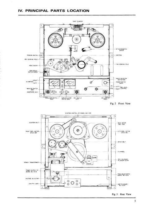 Akai gx 215 d reel to reel tape recorder service manual. - Bmw 318i 1995 factory service repair manual.