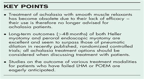 Akalasia current Treatment Options