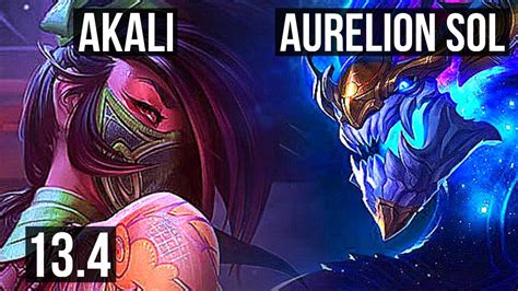 13.6%. Matches. 190 753-. Based on the analysis of 190 753matches in Emerald +in Patch 13.20, Akalihas a 52.9%win rate against Aurelion Solin the Mid, which is 3.5%lower than expected win rate of Akali. This means that Akaliis more likely to lose the game against Aurelion Solthan on average..