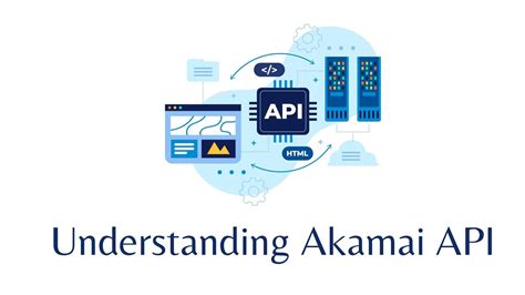 Akamai api python example. AppSecApiConstraintsProtection resource with examples, inpu...