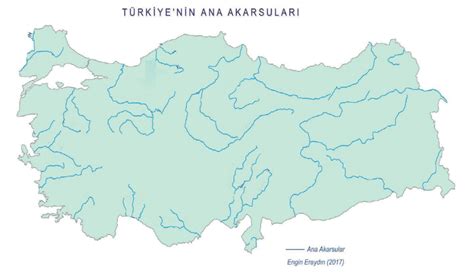 Akarsular Quizlet.
