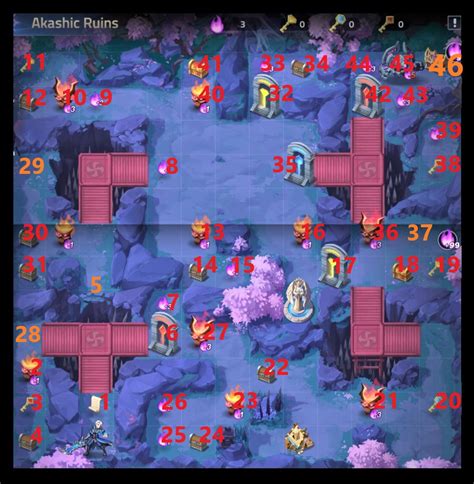 Akashic Ruins Chapter 8, Scarlet Shadow I, Mobile Legends Adventure