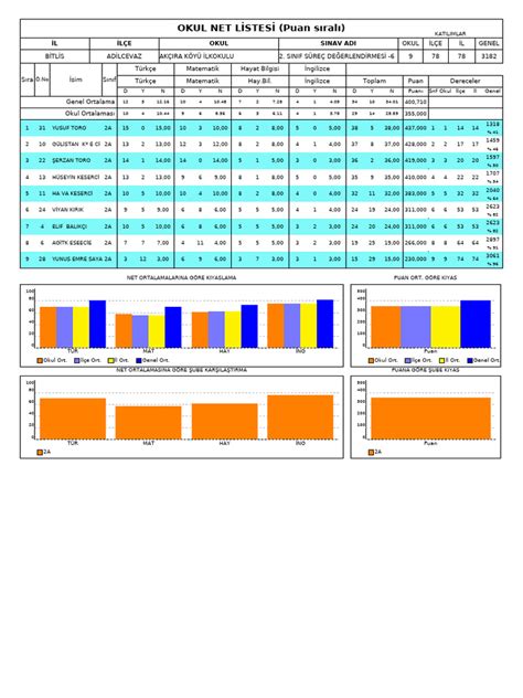 Akcira Halı ve Koltuk Yıkama