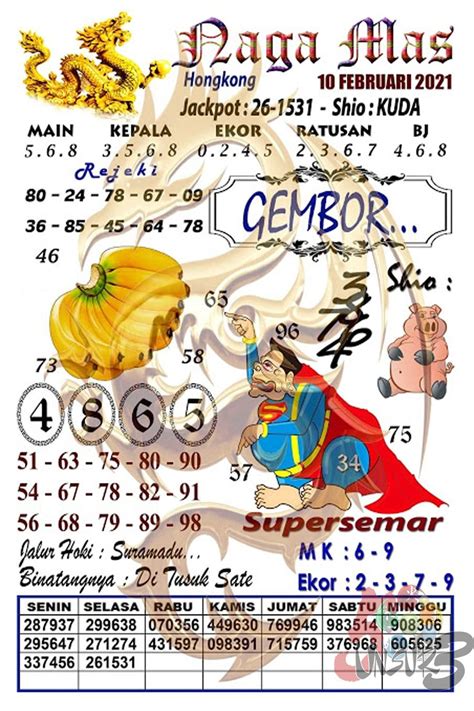 Akctives prediksi togel jitu sgp hk. Syair naga mas hongkong togel.
