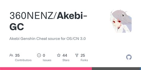 Akebi genshin impact github.  For detailed information about specific featur...