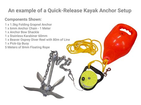 Aker Sollutions Anchoring Systems Quick Guide