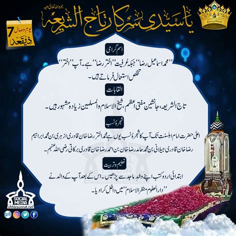 Akhtar raza khan.  Mufti Muhammad Akhtar Raza Khan was undoubtedly one...