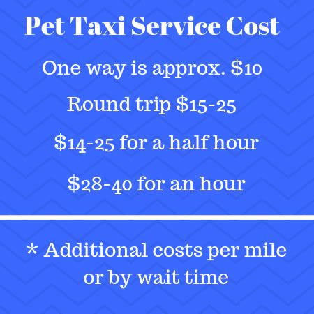 Akron Pet Taxi Prices & Reviews PetBacker