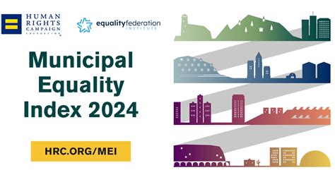 Akron earns a perfect 100 for commitment to LGBTQ+ equality