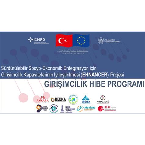 Aktif Kaynak Duyurular. 