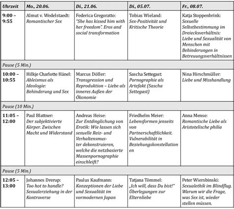 Aktuelle Herausforderungen in der Philosophie der Liebe und