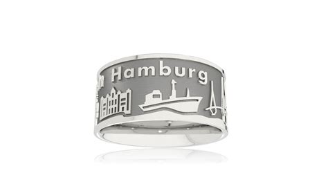 Aktuelle Ringversuche - hamburg.de