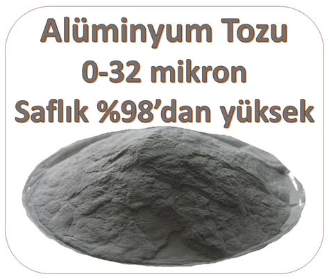 Alüminyum tozu üretimi