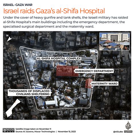 Al-Shifa Hospital, Hamas’s Tunnels, and Israeli Propaganda