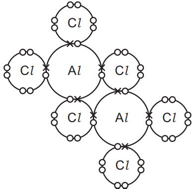Al2cl6 hybridization.  Using information from your dot-and-cross diagram, draw the 3D structur...