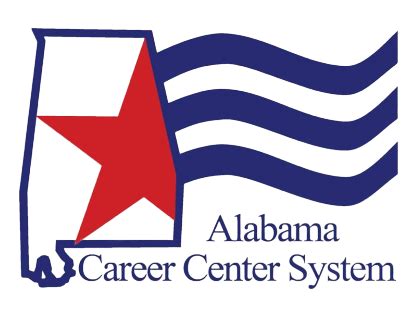 Alabama Career Center System