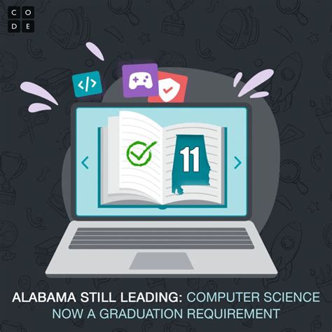 Alabama Makes Computer Science a Graduation Path: What It Means for Students (2026)