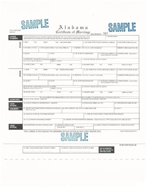 Alabama Marriage Laws