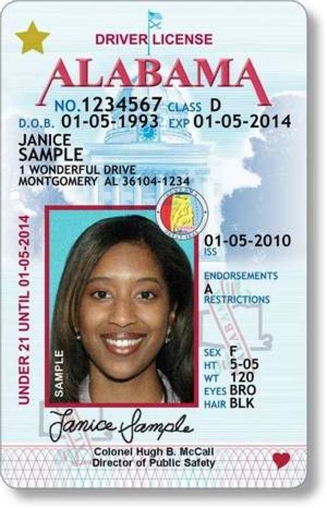 Alabama Photo ID Proposed Rules