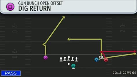 Alabama football playbook. PLAYBOOK 0 PROFESSOR Gun Bunch Open Offset Ful...