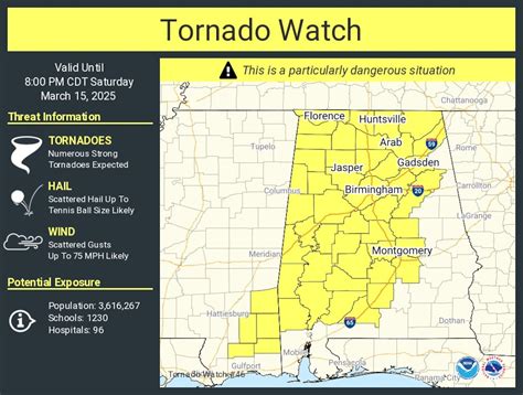 Alabama tornado watch.  in effect until Sunday at 4 a.  A high-risk severe weather...