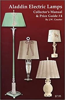 Aladdin electric lamp collectors manual price guide 4. - High performance honda builder s handbook.