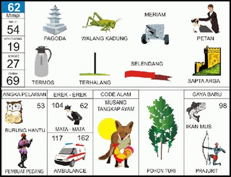 Alam belalang sembah masuk rumah togel. Daftar slot gacor yang.