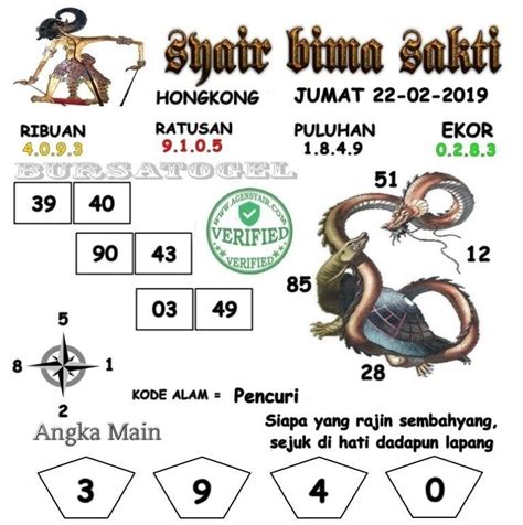 Alam kepiting masuk rumah togel. Totobet net data hongkong.