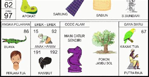 Alam melihat orang berkelahi togel. Togel com prediksi code.