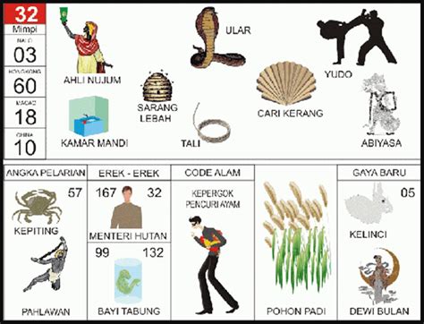 Alam melihat ular di jalan togel. Togel deposit pulsa.
