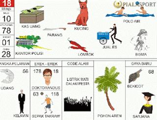 Alam nemu uang kertas 2000 togel. Main rezeki nomplok higgs.