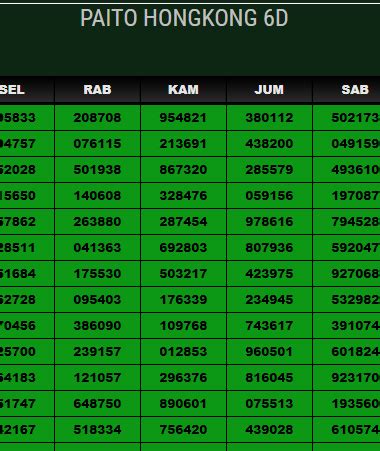 Alam no togel bunglon 2d. Cara mendapatkan deposit slot gratis. Paito hongkong 6d togel.