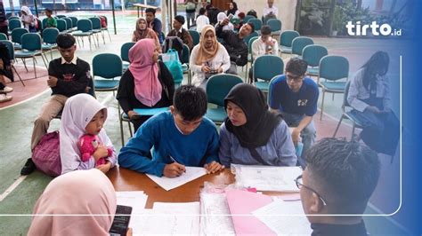 Alamat sekolah rakyat bandung. .  ...