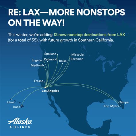 Alaska Airlines adds new nonstop service from San Diego International Airport