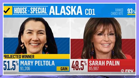 Alaska election results: Mary Peltola defeats Sarah Palin in special …