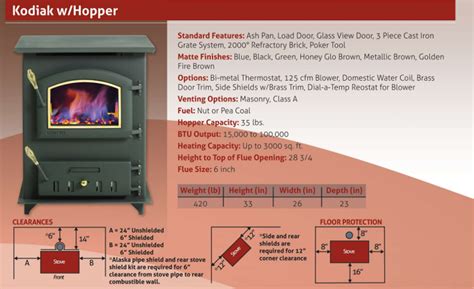 Alaska stoker stove kast console 2 manual. - Poética de romance ; matéria de carpintaria.
