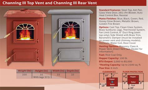 Alaskan coal stove channing iii owners manual. - St. galler wildpark peter und paul.