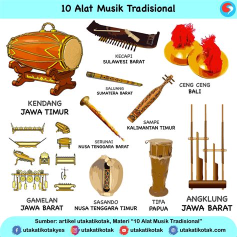 Alat Musik Traditional