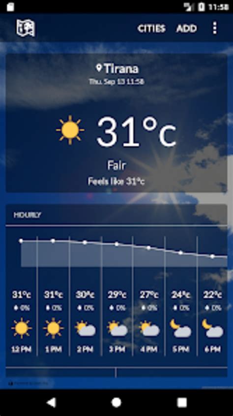 Albania Weather APK Download for Android 