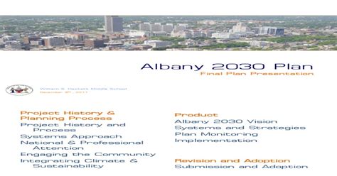 Albany 2030 Final Plan Presentation