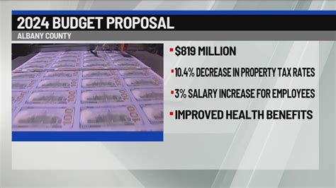 Albany County unveils 2024 budget proposal