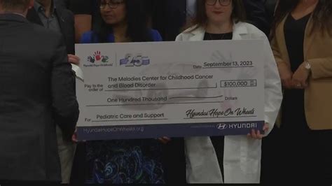 Albany Med receives $100K to support pediatric cancer research