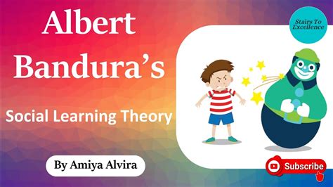 Albert Bandura Flashcards