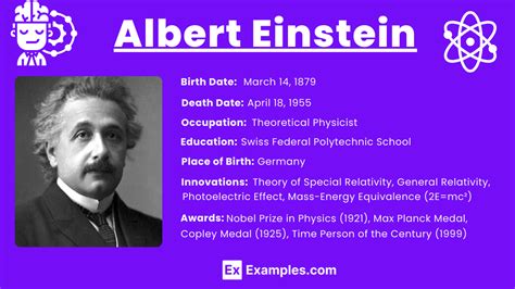 Albert einstein inventions and biography of albert king