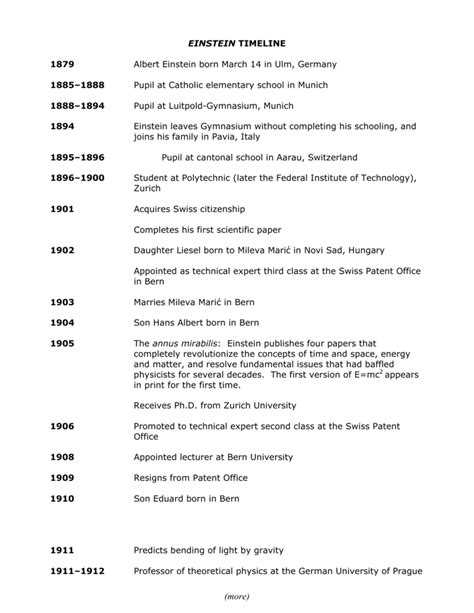 Albert einstein inventions list