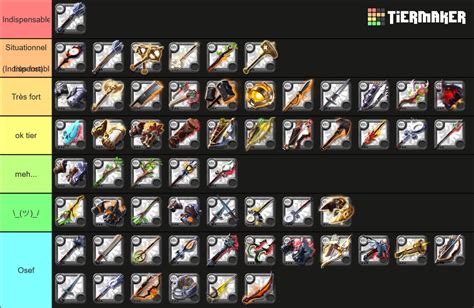 Albion online weapon types.  Updated tier rankings based on performance, mobility...