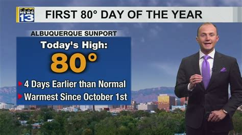 Albuquerque hits 80° for the first time this year KRQE News 13