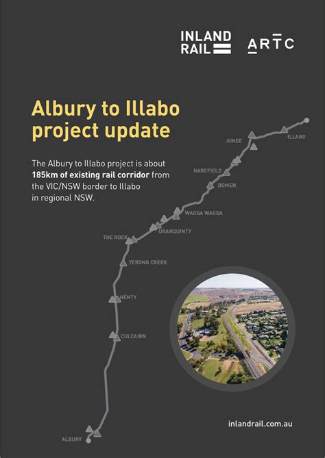 Albury to Illabo Update