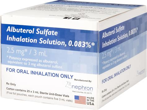 Albuterol Sulfate Price Without Insurance