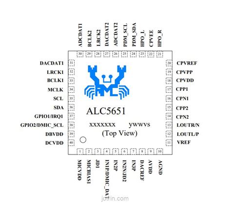 Alc5651 datasheet.  Includes overview, features, pinout, and specifications. 1. .  Th...